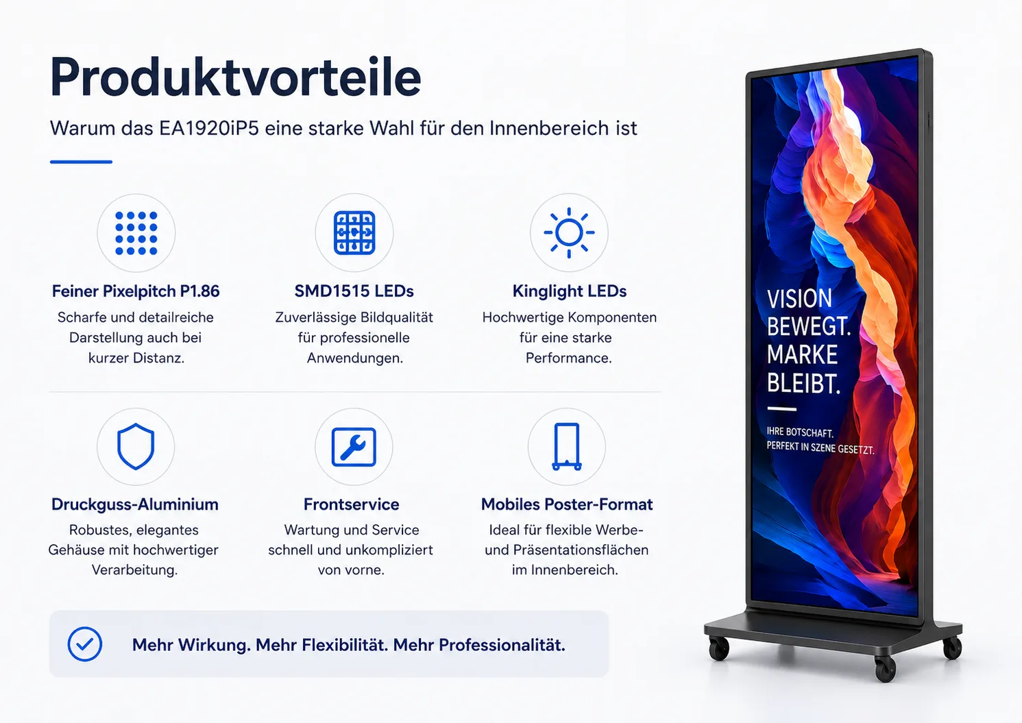 Indoor Poster Led Display
