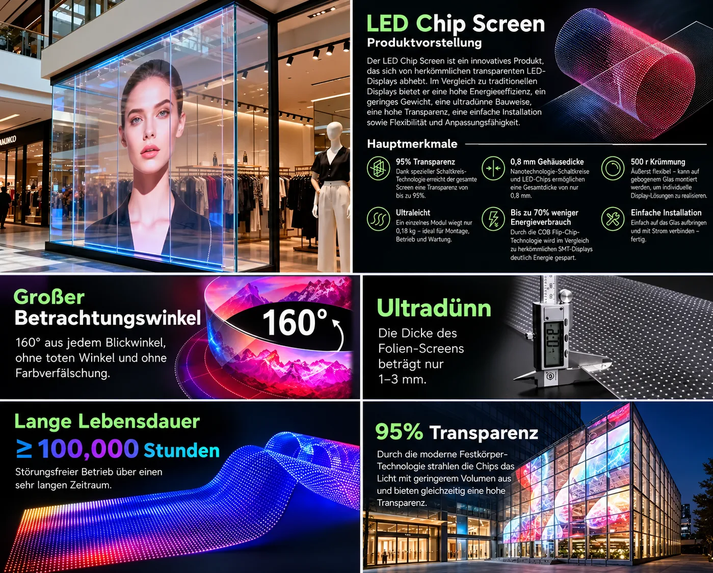 Transparente LED Folie für Schaufenster